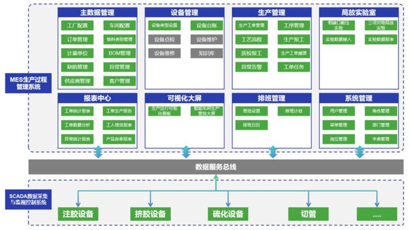 APP开发：解锁新时代创新之门