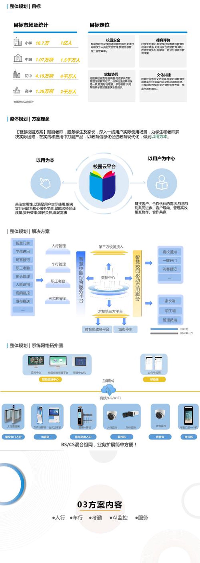 APP开发