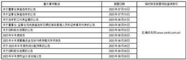 深圳市裕同包装科技股份2023第三季度报告_销售_制造_项目